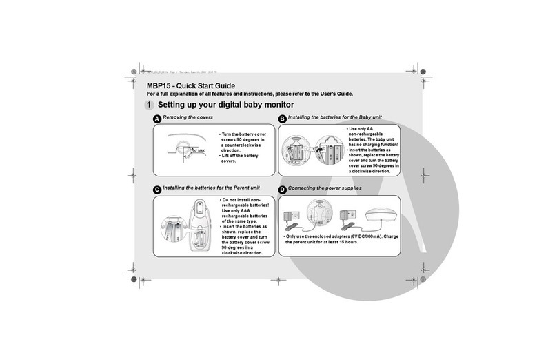 Motorola MBP15 User manual Motorola MBP15 User manual