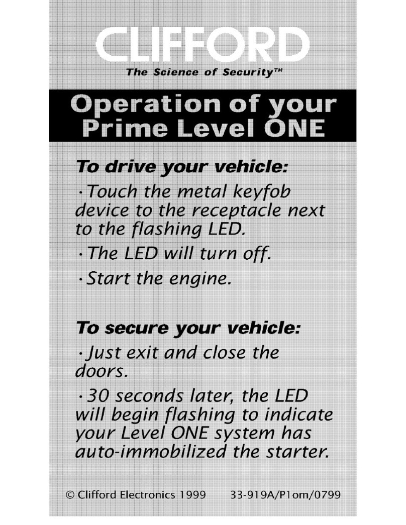 Clifford Prime Level 1 Operation manual