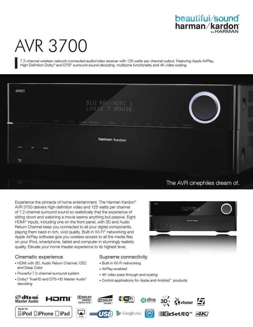 Harman Kardon AVR 3700 manual