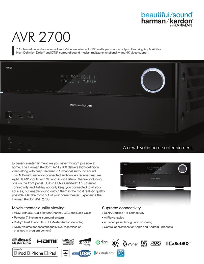 Harman Kardon AVR 2700 User manual
