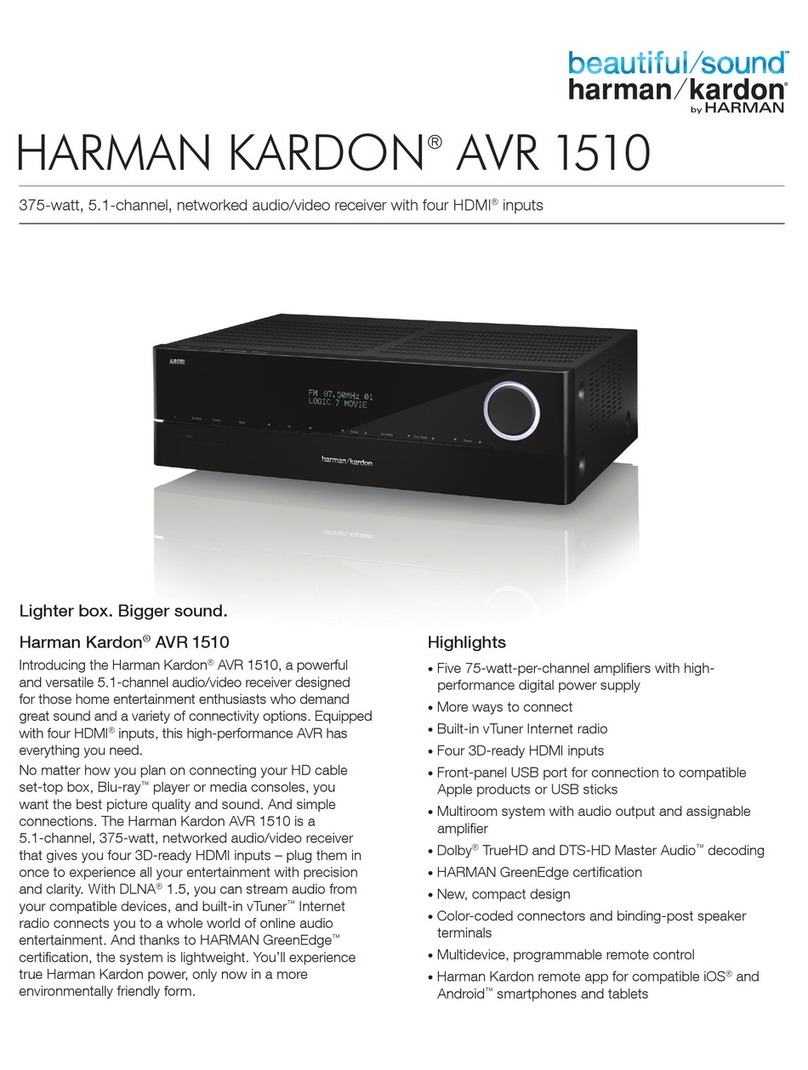 Harman Kardon AVR 1510 User manual