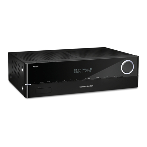 Harman Kardon AVR 1510 User manual