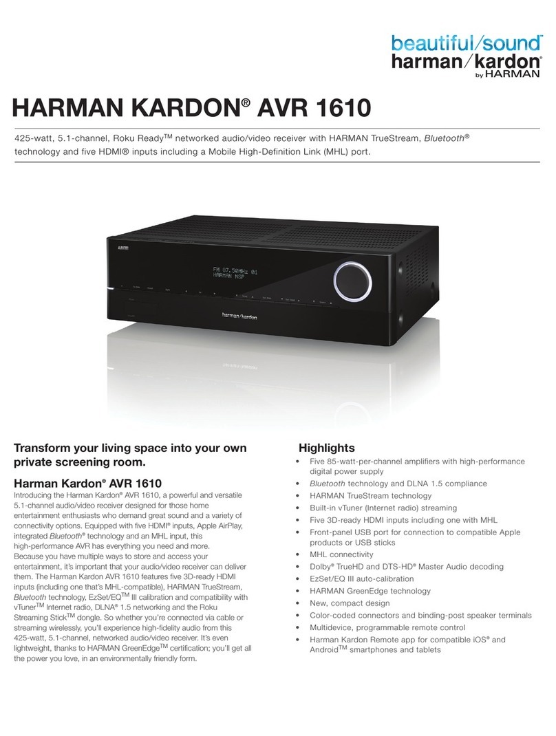 Harman Kardon AVR 1610 User manual Harman Kardon AVR 1610 User manual