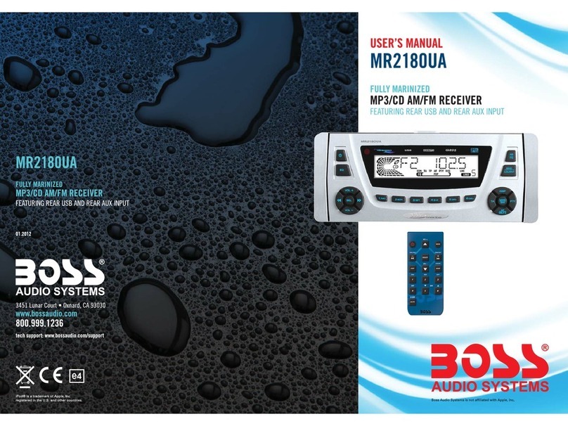 Boss Audio Systems MR2180UA user manual
