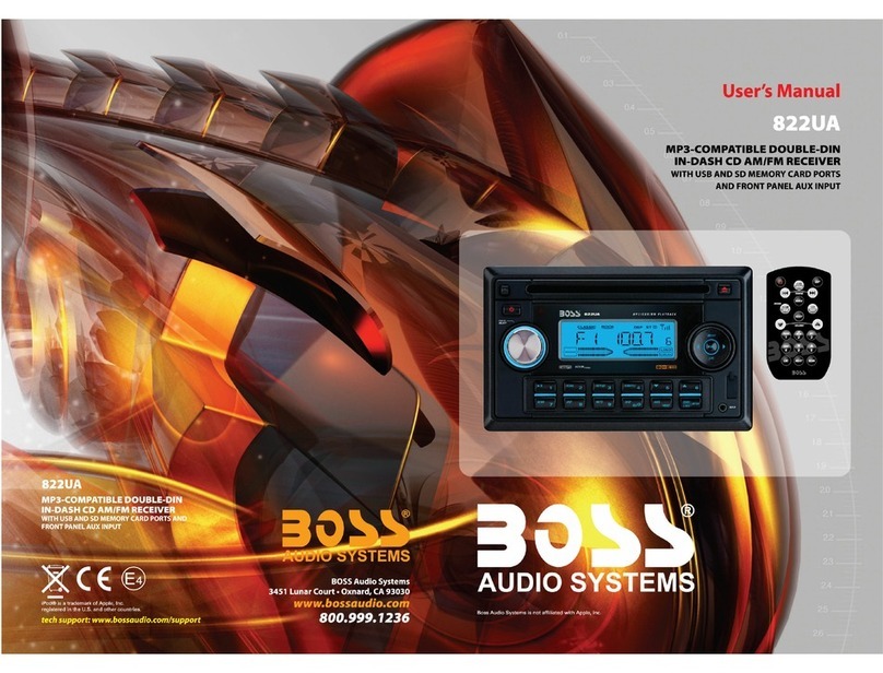 Boss Audio Systems 822UA User manual