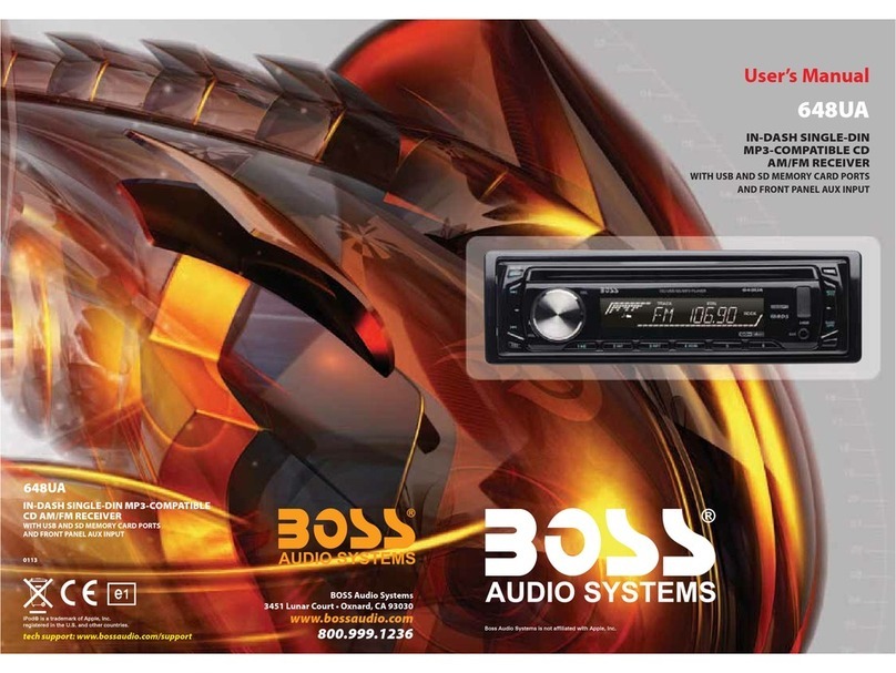 Boss Audio Systems 648UA user manual