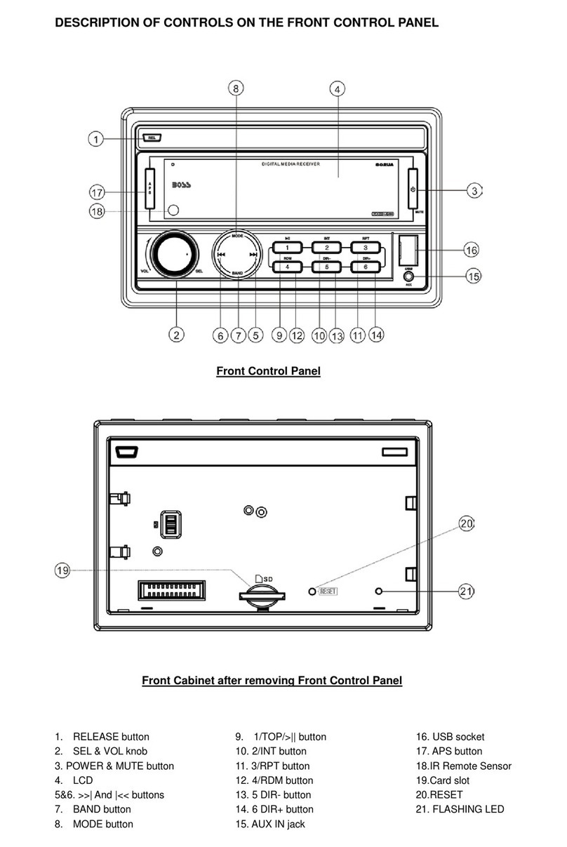 Boss Audio Systems 802UA user manual