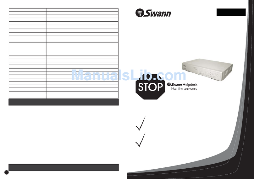 Swann DVR4 Motion User manual