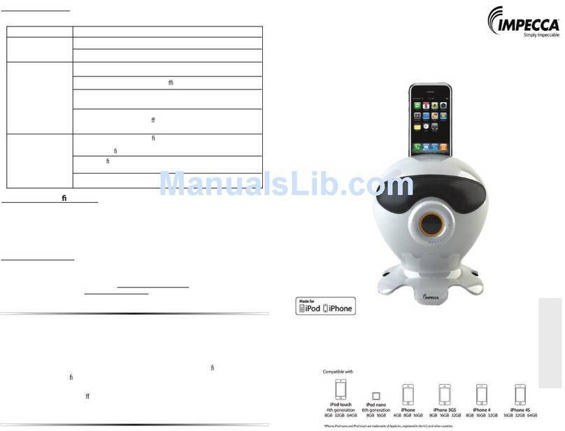 Impecca AS2000 user guide
