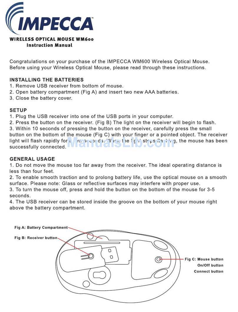 Impecca WM600 instruction manual