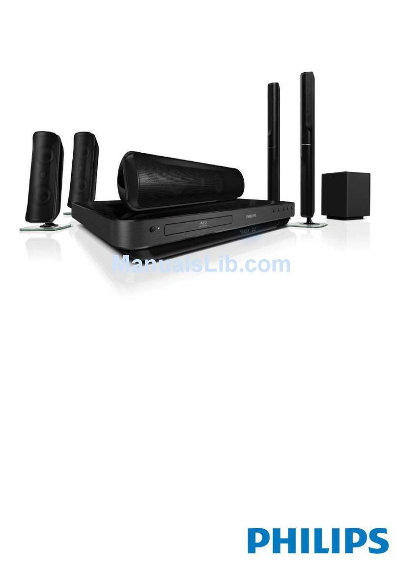 Philips HTS7520/55 User manual