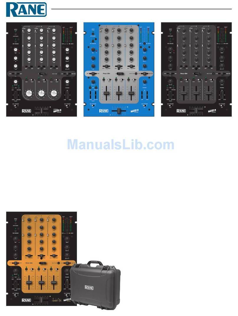 Rane Empath User manual