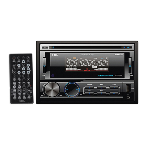 BOSSCO BV6824B Manual de usuario