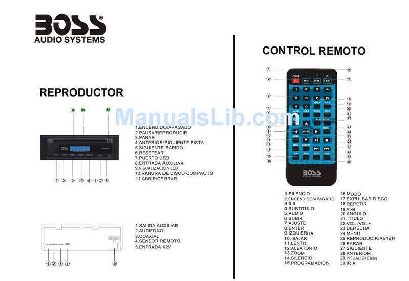 Boss Audio Systems BV2550UA User manual