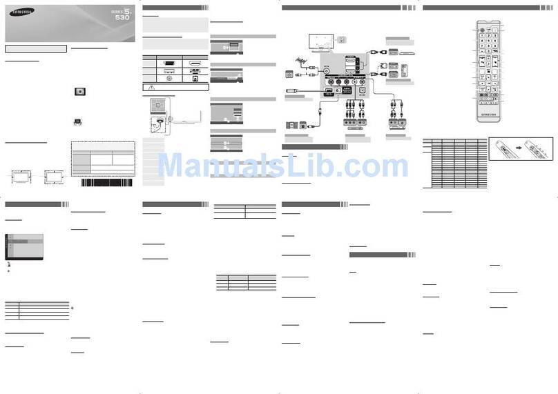 Samsung PN51E530 User manual