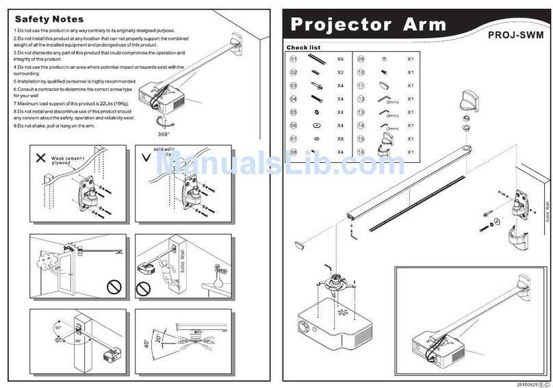 Mitsubishi PROJ-SWM Quick manual