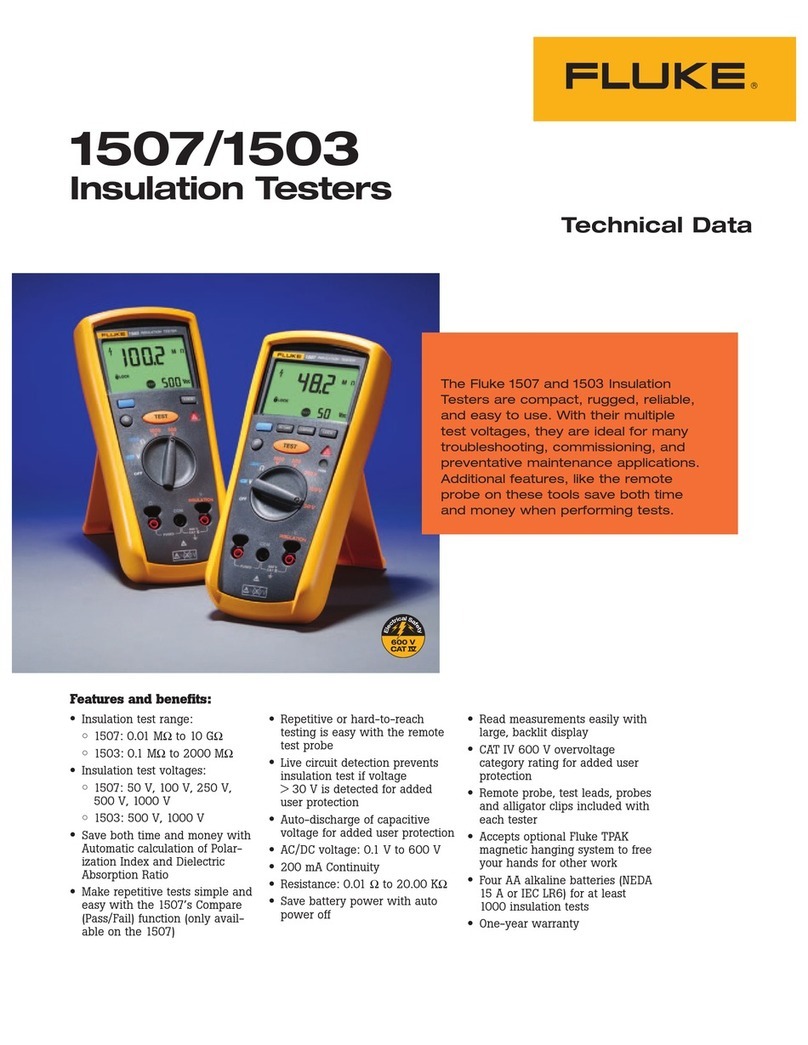 Fluke 1503 datasheet