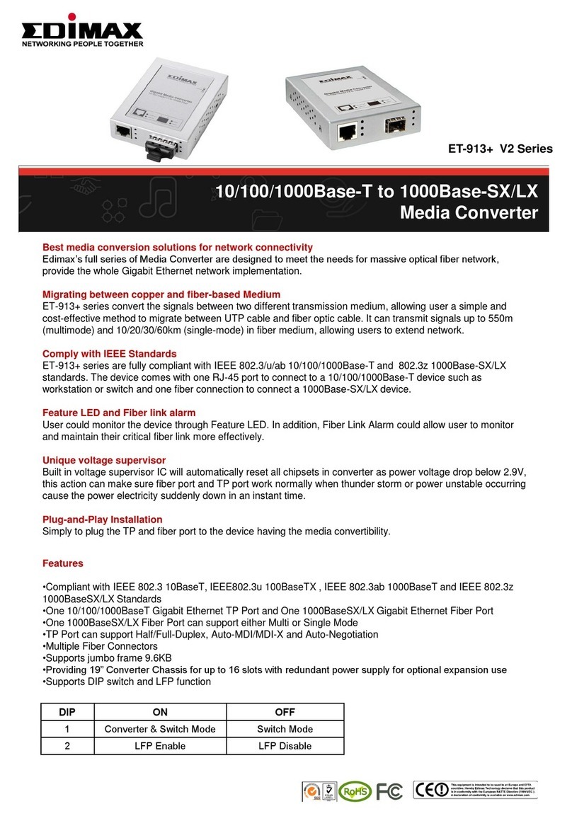 Edimax ET-913 V2 series datasheet