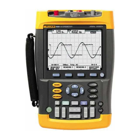 Fluke ScopeMeter 192B user manual