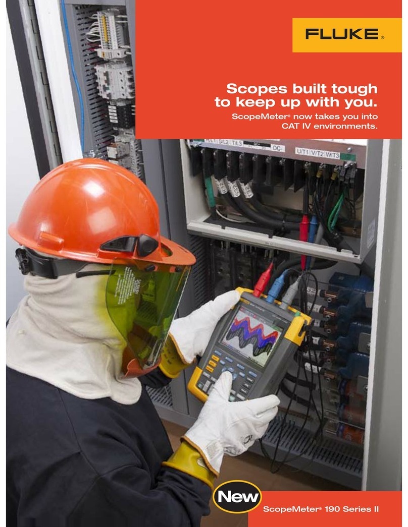 Fluke 190-062/AM Operation manual