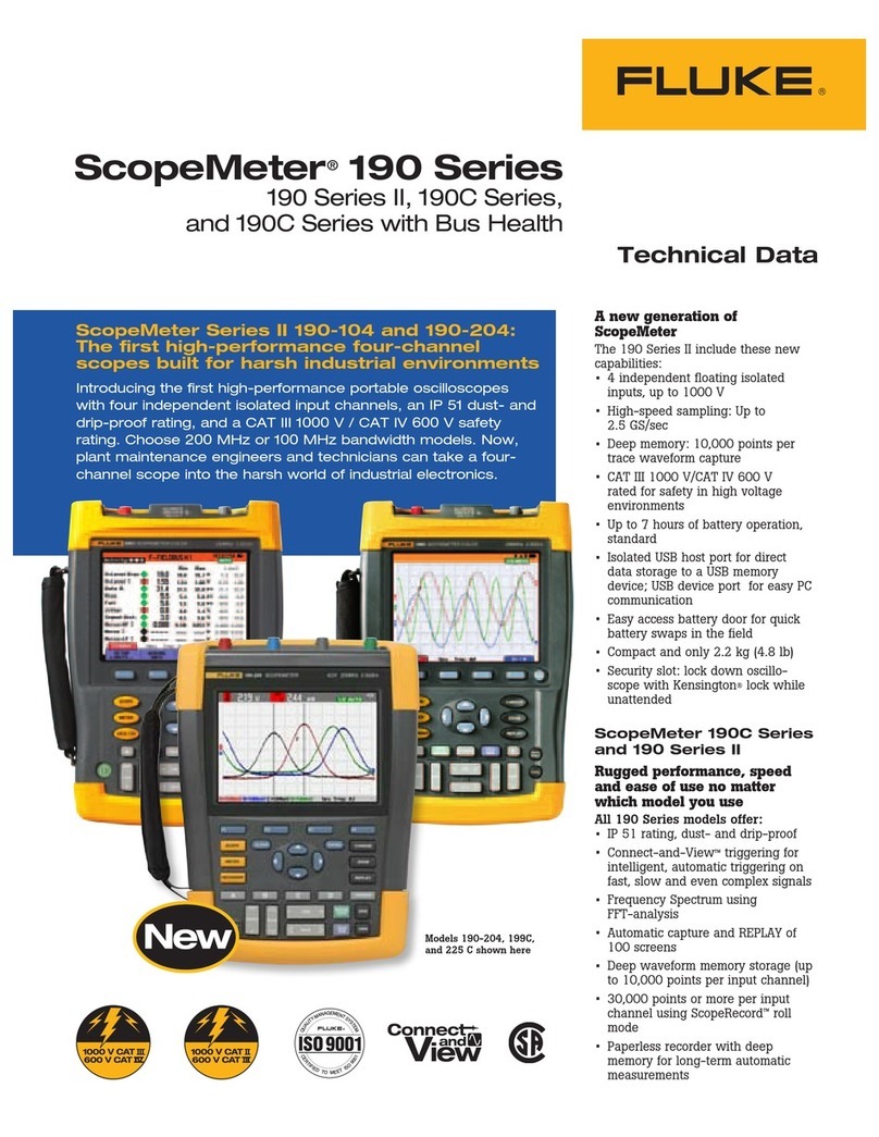Fluke ScopeMeter 190-104 Technical data