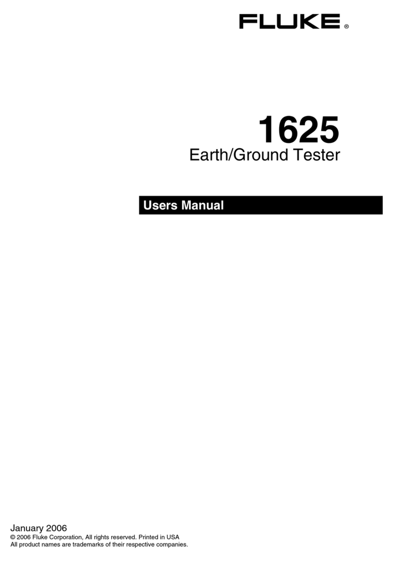 Fluke 1625 User manual