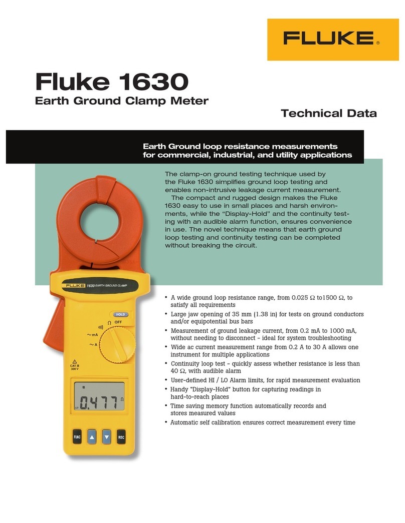Fluke 1630 Technical data