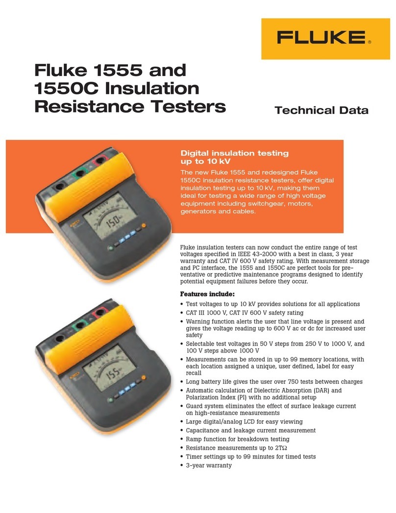 Fluke 1550C Technical data