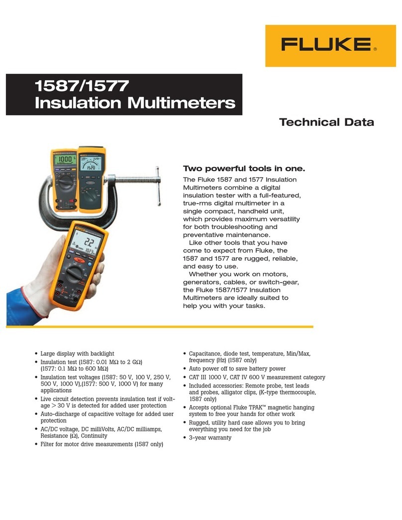 Fluke 1587 Specifications
