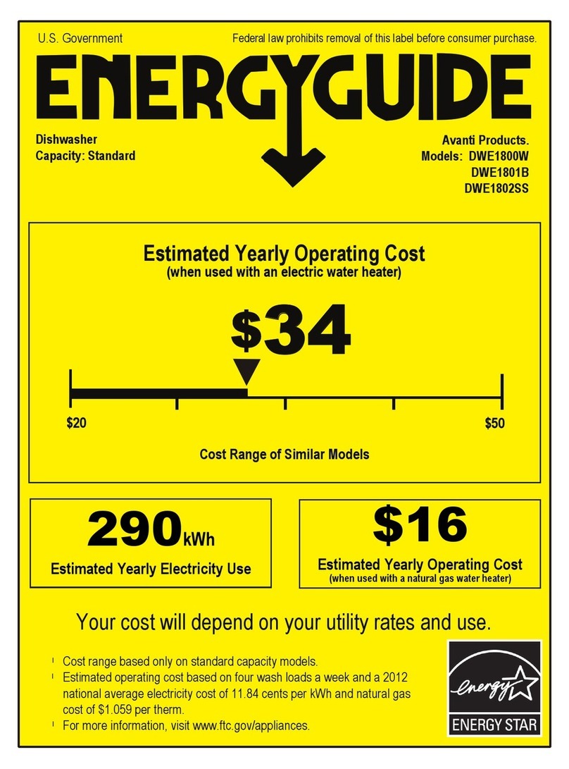 Avanti DWE1800W Energy guide