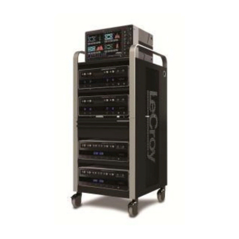 Teledyne LabMaster 10 Zi Series Getting started manual