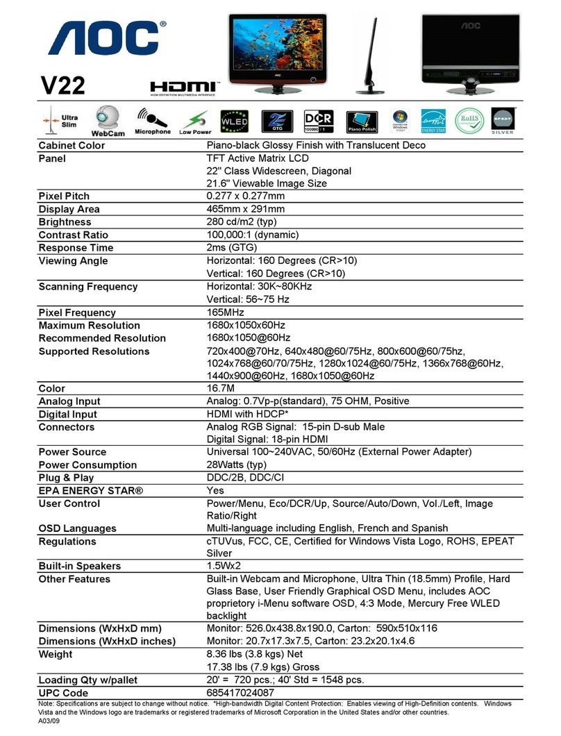 AOC V22/V22plus User guide
