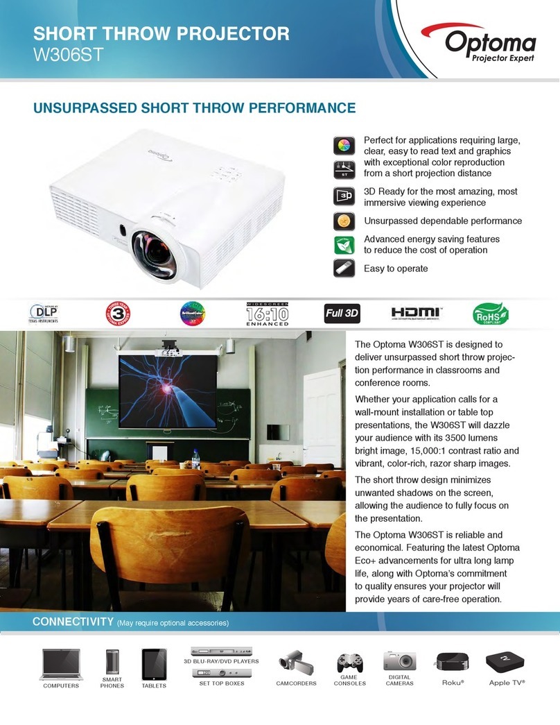 Optoma W306ST Information
