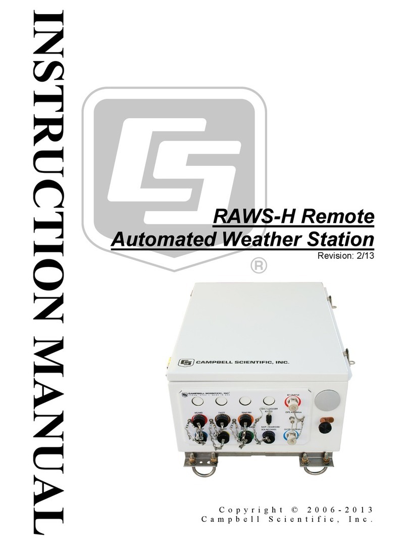 Campbell RAWS-H Remote instruction manual