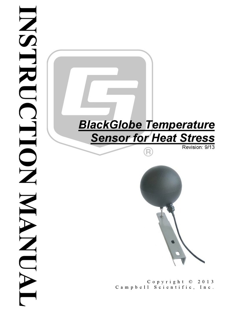 Campbell BlackGlobe User manual