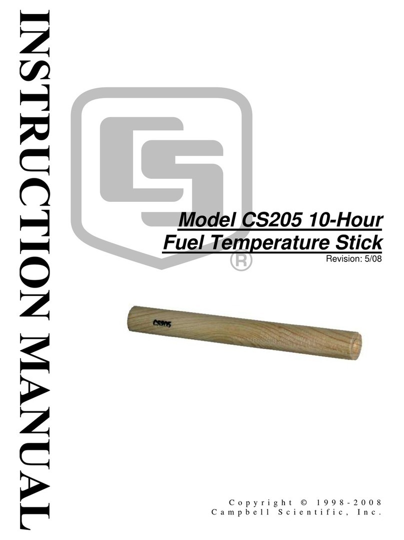 Campbell CS205 instruction manual