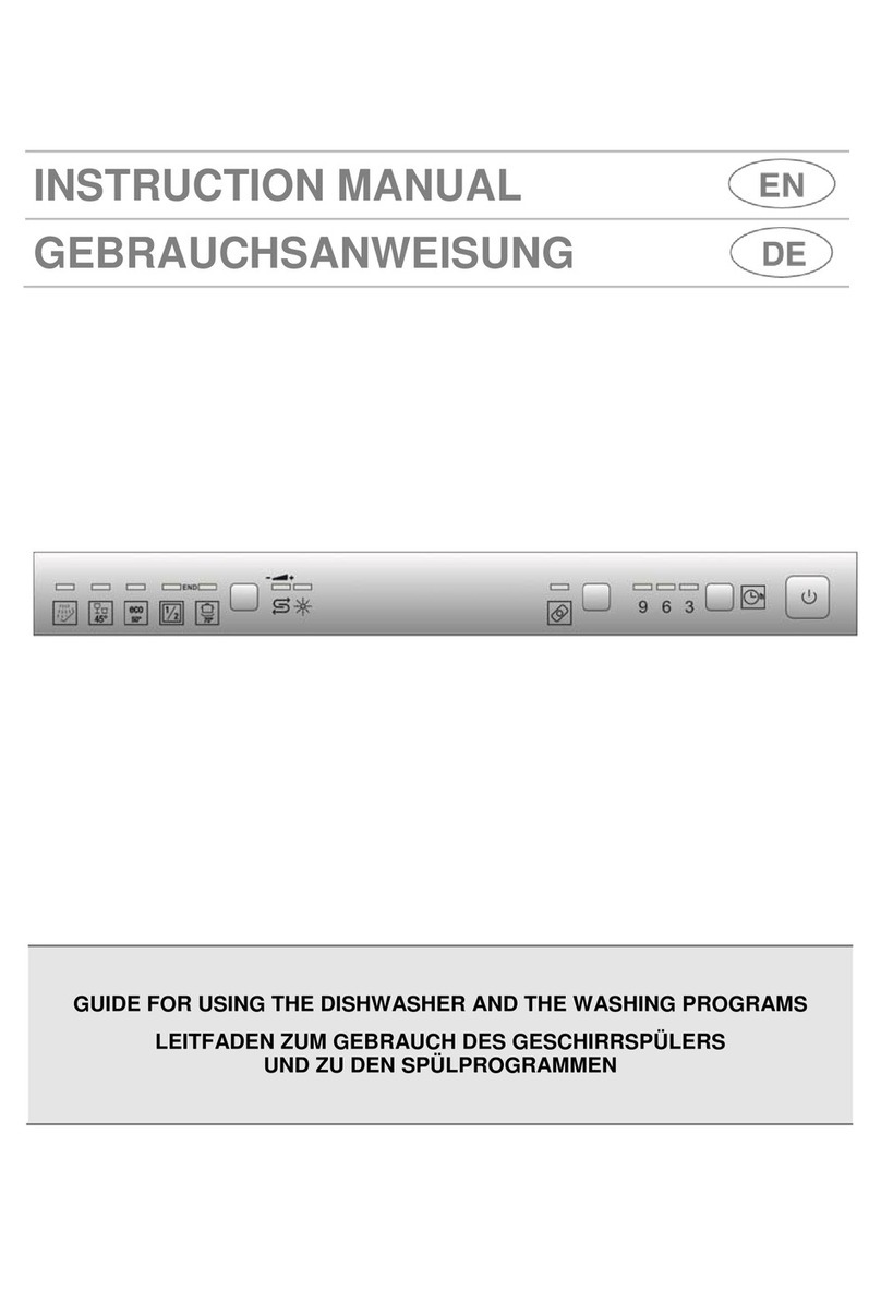 Kuppersbusch PGV 6101 instruction manual