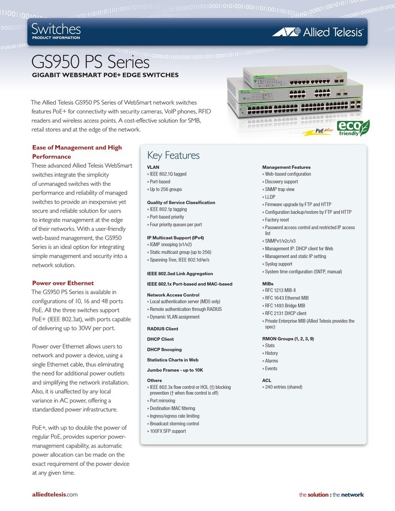 Allied Telesis GS950 PS Series User manual