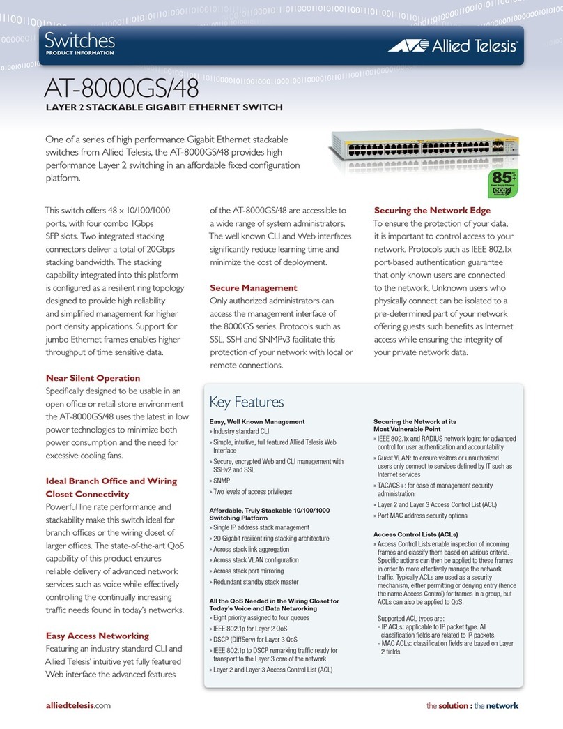 Allied Telesis AT-8000GS/48 User manual