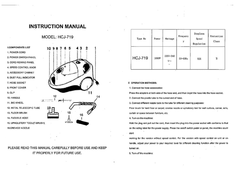 Haier HCJ-719 instruction manual