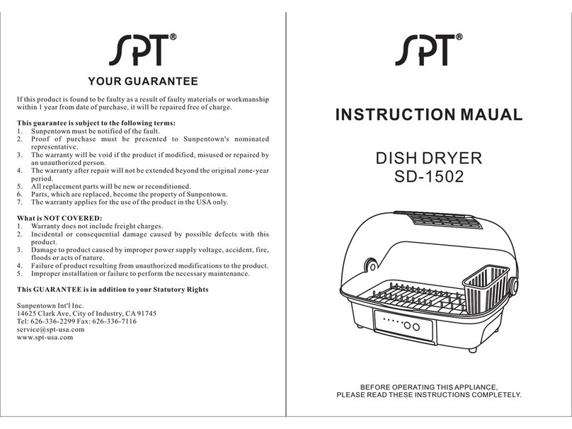 SPT SD-1502 instruction manual