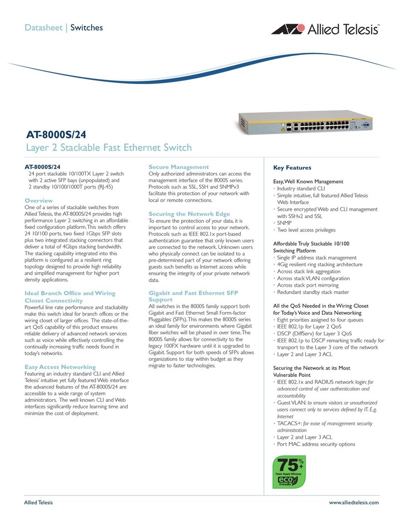 Allied Telesis AT-8000S/24 User manual Allied Telesis AT-8000S/24 User manual