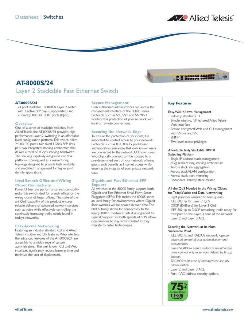 Allied Telesis AT-8000S/24 User manual
