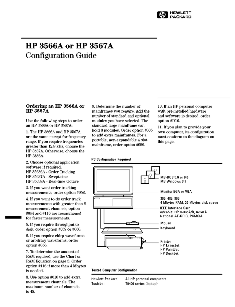HP HP 3588A Configuration guide