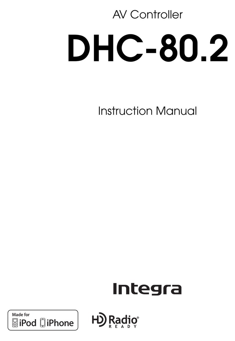 Integra DHC-80.2 User manual