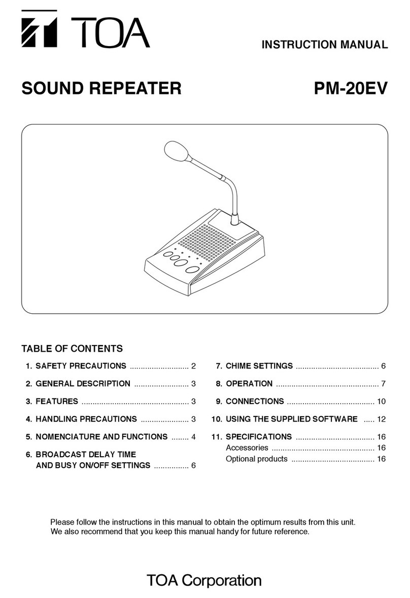 Toa PM-20EV instruction manual
