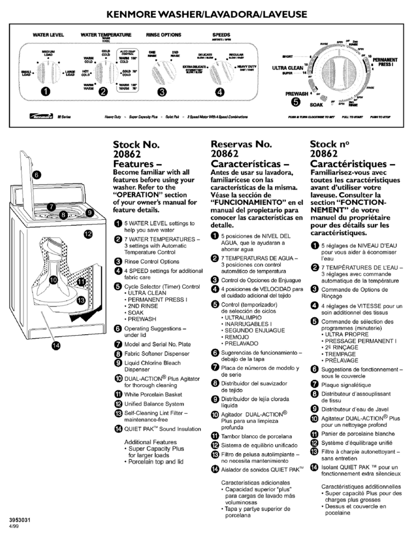Kenmore 20862 User manual Kenmore 20862 User manual