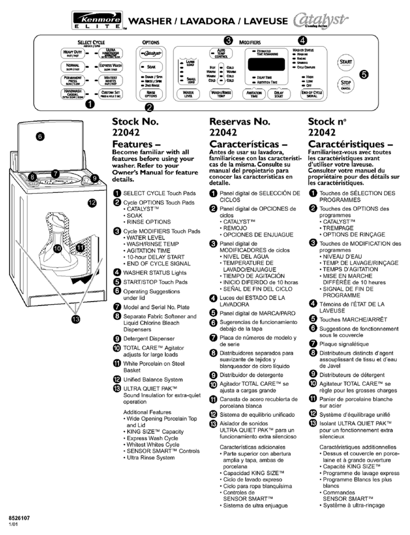 Kenmore 22042 User manual Kenmore 22042 User manual