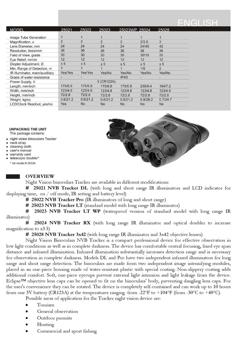 Yukon 25021 user manual