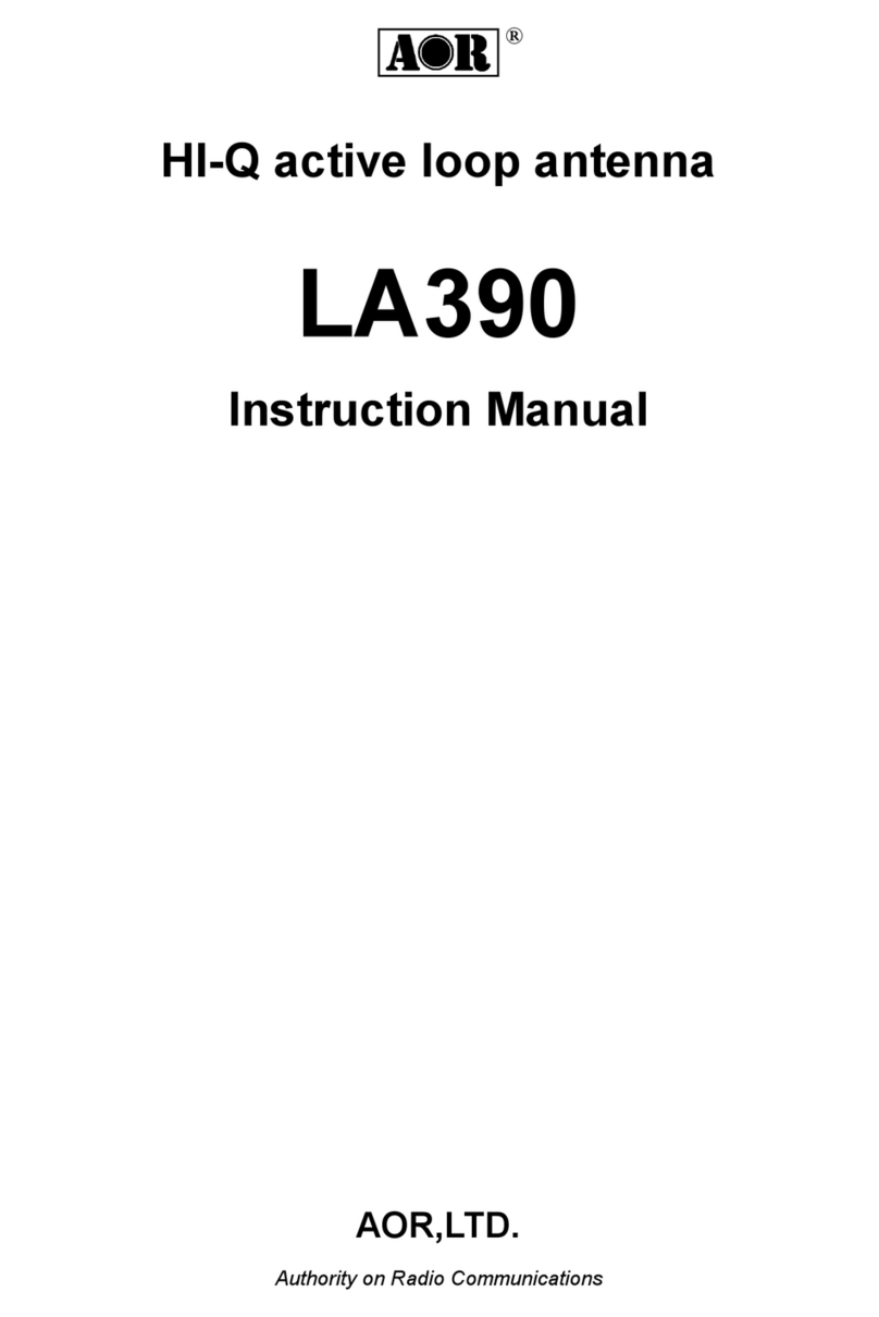 AOR LA390 User manual